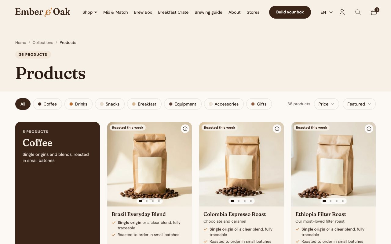 All products, grouped by category