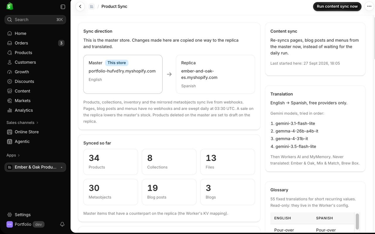 The app's admin: master and replica, what has been synced, the translation engines and the glossary