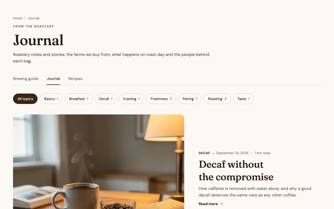 Blog list
