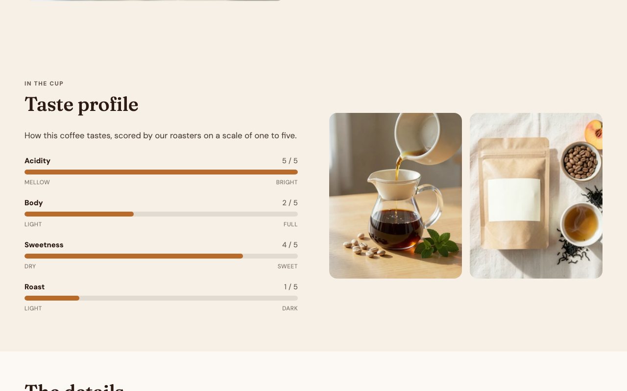 Taste profile