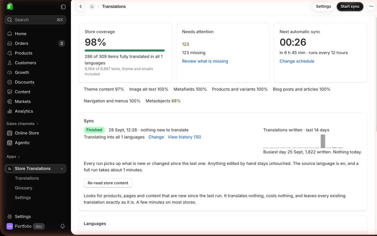 The app's admin: coverage, what needs attention, the sync schedule