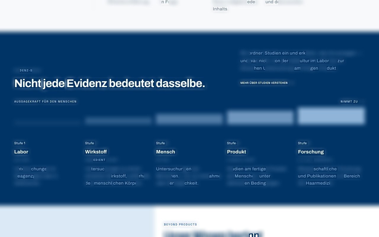 Checkout extensions (12 apps)